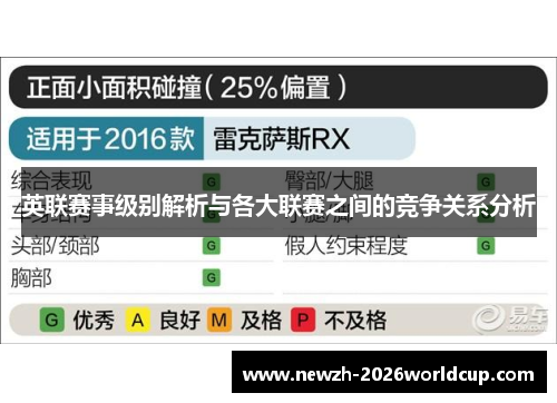 英联赛事级别解析与各大联赛之间的竞争关系分析