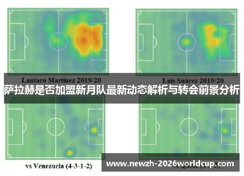 萨拉赫是否加盟新月队最新动态解析与转会前景分析