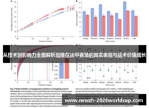 从技术到影响力全面解析加维在法甲赛场的真实表现与战术价值成长 从技术到影响力全面解析加维在法甲赛场的真实表现与战术价值成长