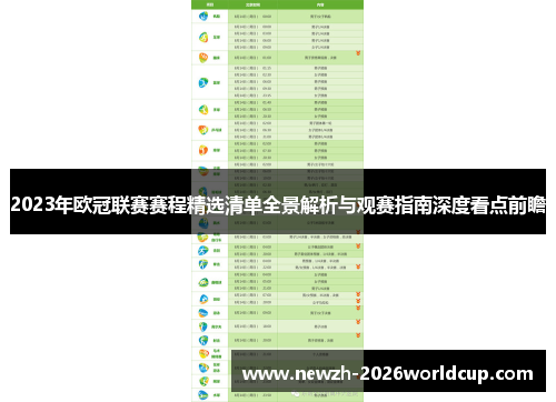 2023年欧冠联赛赛程精选清单全景解析与观赛指南深度看点前瞻