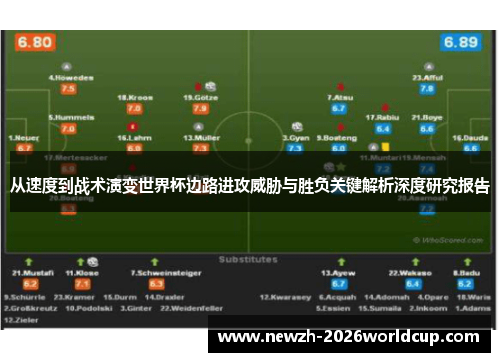 从速度到战术演变世界杯边路进攻威胁与胜负关键解析深度研究报告 从速度到战术演变世界杯边路进攻威胁与胜负关键解析深度研究报告