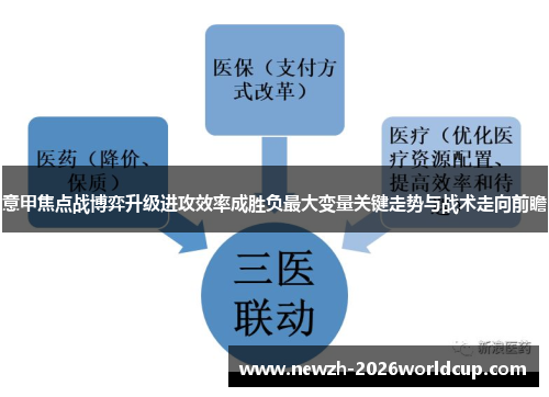 意甲焦点战博弈升级进攻效率成胜负最大变量关键走势与战术走向前瞻