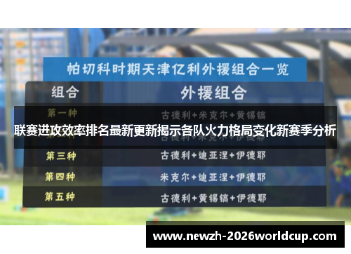 联赛进攻效率排名最新更新揭示各队火力格局变化新赛季分析