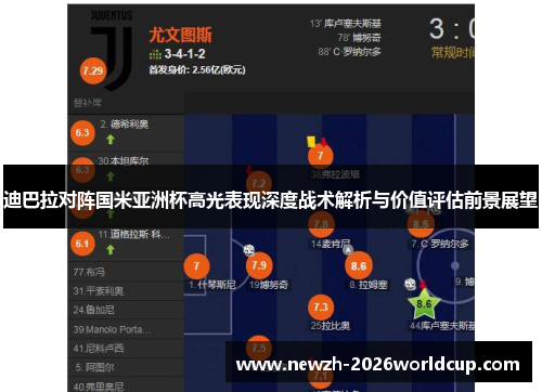 迪巴拉对阵国米亚洲杯高光表现深度战术解析与价值评估前景展望