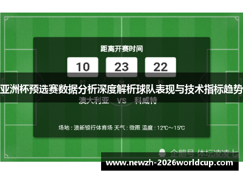亚洲杯预选赛数据分析深度解析球队表现与技术指标趋势 亚洲杯预选赛数据分析深度解析球队表现与技术指标趋势