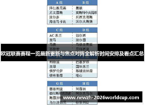 欧冠联赛赛程一览最新更新与焦点对阵全解析时间安排及看点汇总