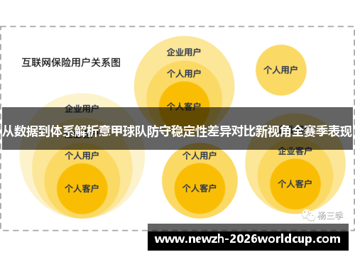 从数据到体系解析意甲球队防守稳定性差异对比新视角全赛季表现