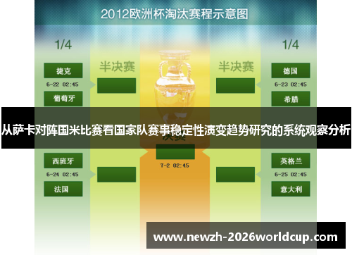 从萨卡对阵国米比赛看国家队赛事稳定性演变趋势研究的系统观察分析 从萨卡对阵国米比赛看国家队赛事稳定性演变趋势研究的系统观察分析