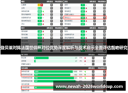登贝莱对阵法国世俱杯对位优势深度解析与战术启示全面评估前瞻研究